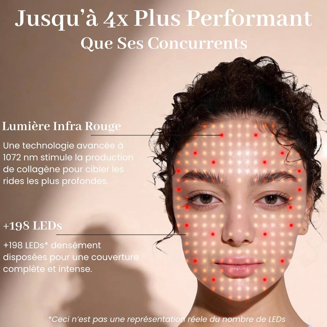 MASQUE LUMINEALUX PROFESSIONNEL