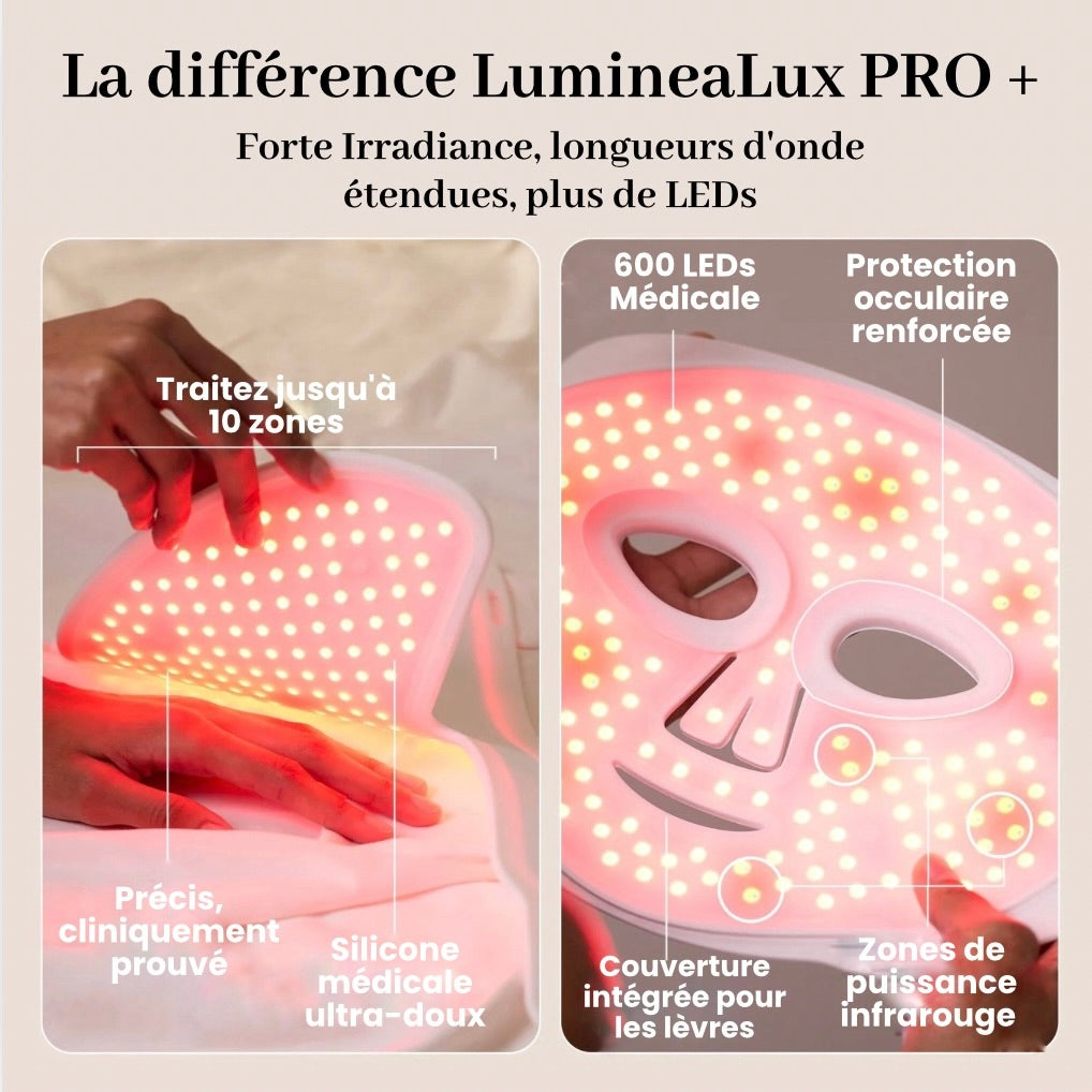 LumineaLux PRO +